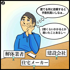 業者を選ぶイメージ画像