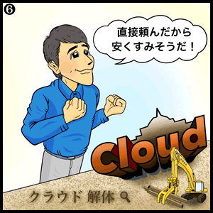 (株)クラウドに電話をするイメージ画像