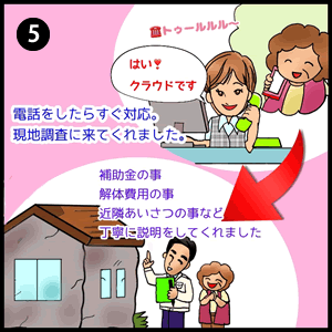 見積もりをするイメージ画像